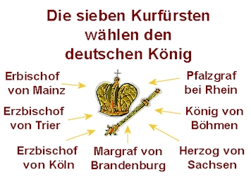 Skizze mit den sieben Kurfürsten (A. Prock)